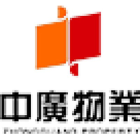 企业发布信息图