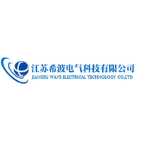 企业发布信息图