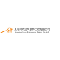 企业发布信息图