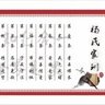 成都新都区成都市新都区招空调维修/售后/日常维保人员（必须有制冷与空调作业证）1.熟悉中央空调的日常维修