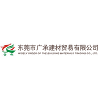 企业发布信息图