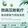 保定竞秀区招聘:业务销售经理薪资:面议销售经理,负责业务推广,销售,售后服务,主营业务有微