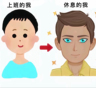 招收银/兼职
