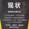 芜湖鸠江区要求有交通工具，近的地方自己可以骑车，远的地方可以到公司，师傅带着坐车一起出去，