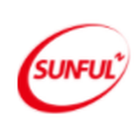 企业发布信息图